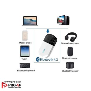 کارت شبکه وای فای ایزدکست Ezcast 5200