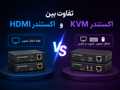 تفاوت بین اکستندر HDMI و اکستندر KVM