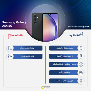 گوشی موبایل سامسونگ مدل Galaxy A54 5G دو سیم کارت ظرفیت 256 گیگابایت و رم 8 گیگابایت - ویتنام/پلمپ و آکبند/به همراه شارژر هدیه