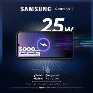 گوشی موبایل سامسونگ مدل Galaxy A15 دو سیم کارت ظرفیت 128 گیگابایت و رم 4 گیگابایت