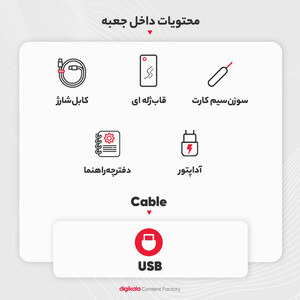 گوشی موبایل شیائومی مدل Poco M6 Pro دو سیم کارت ظرفیت 512 گیگابایت و رم 12 گیگابایت/رنگ مشکی/پلمپ و آکبند