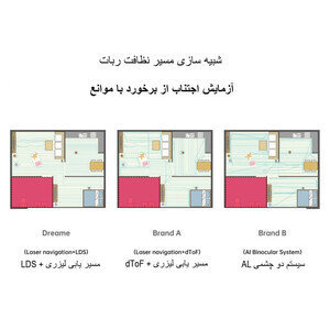 جارو رباتیک دریم مدل L10 Pro / با ضمانت اصالت کالا