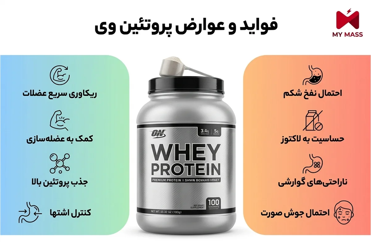 فواید و عوارض مصرف پروتئین وی