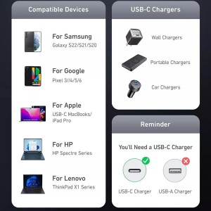 کابل شارژ تبدیل Type-C به Type-C انکر مدل Anker 765 A8866