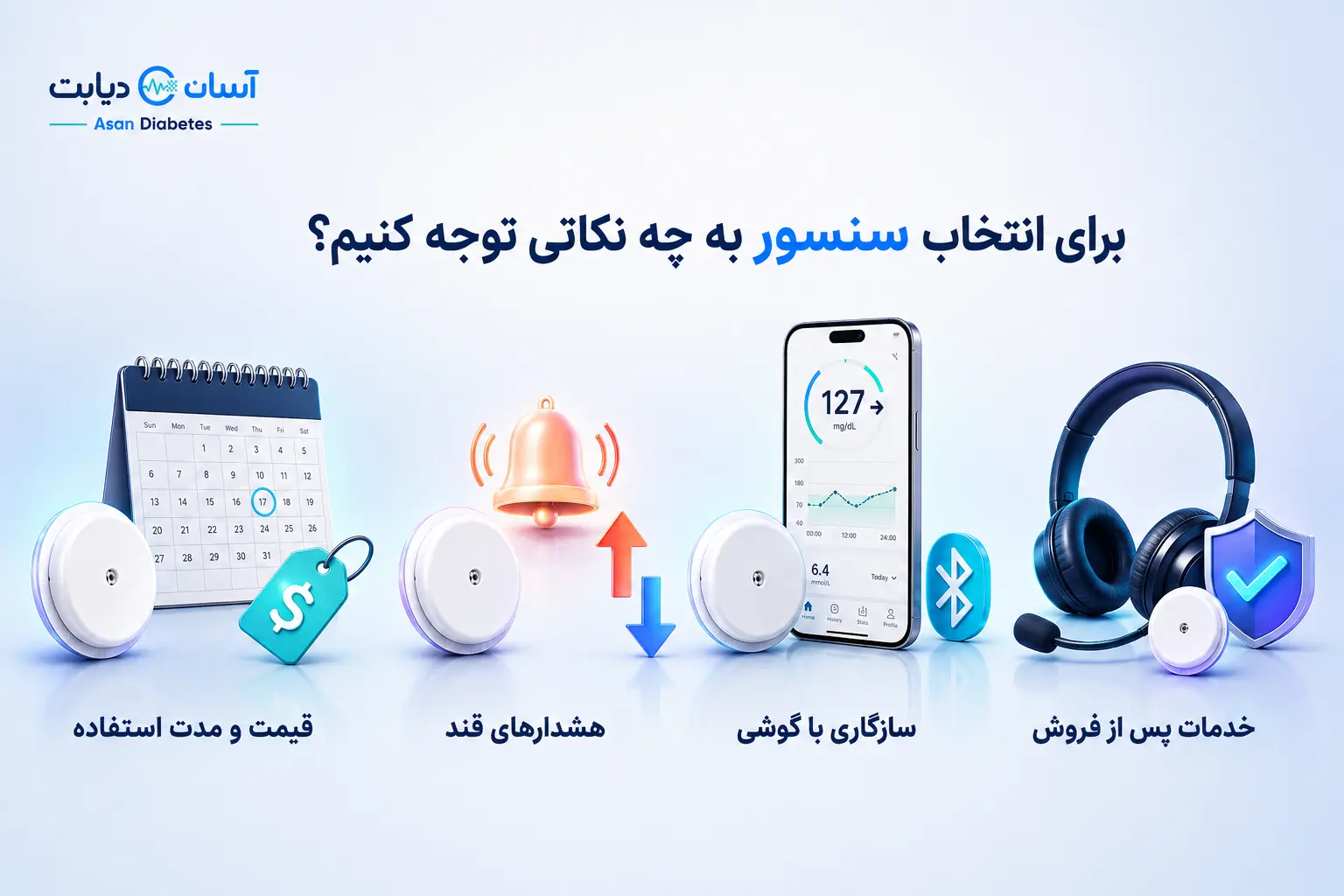 معیار انتخاب بهترین سنسور قند خون