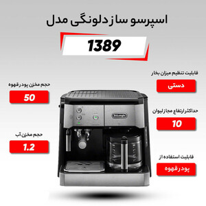 اسپرسوساز 1200 میلی‌لیتری دلونگی مدل BCO421 با مصرف پودر قهوه، مناسب تهیه اسپرسو، کافه لاته، کاپوچینو و فرانسه، دارای 2 عدد نازل قهوه