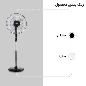 اسپرسوساز نیمه صنعتی 1700 میلی‌لیتری نوا مدل NCM-128EXPS، با مصرف پودر قهوه، مناسب تهیه اسپرسو، کاپوچینو و کافه لاته، دارای 1 عدد نازل قهوه، تنظیم میزان بخاردهی
