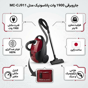 آبسردکن پاناسونیک مدل SDM_WD3128TG