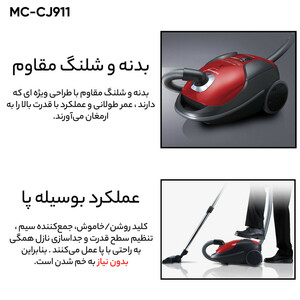 آبسردکن پاناسونیک مدل SDM_WD3128TG