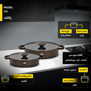 مخلوط کن و آسیاب کن 2.1 لیتری نینجا مدل CB400