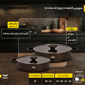 مخلوط کن و آسیاب کن 2.1 لیتری نینجا مدل CB400