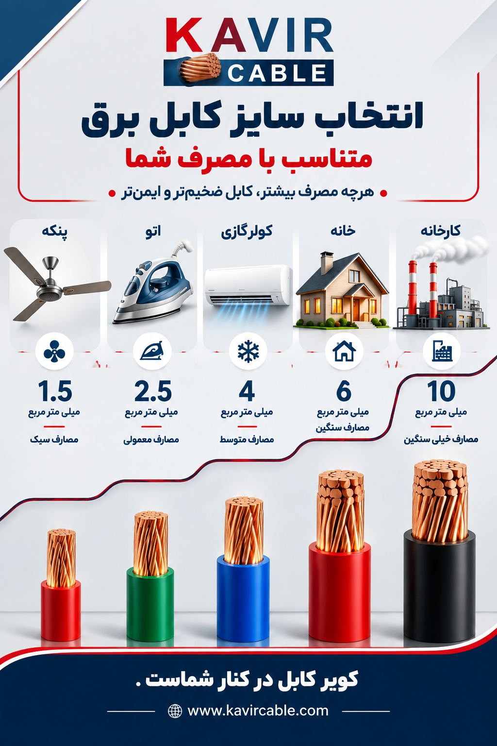 بنر 2 - سایز پیشنهادی: 400x500