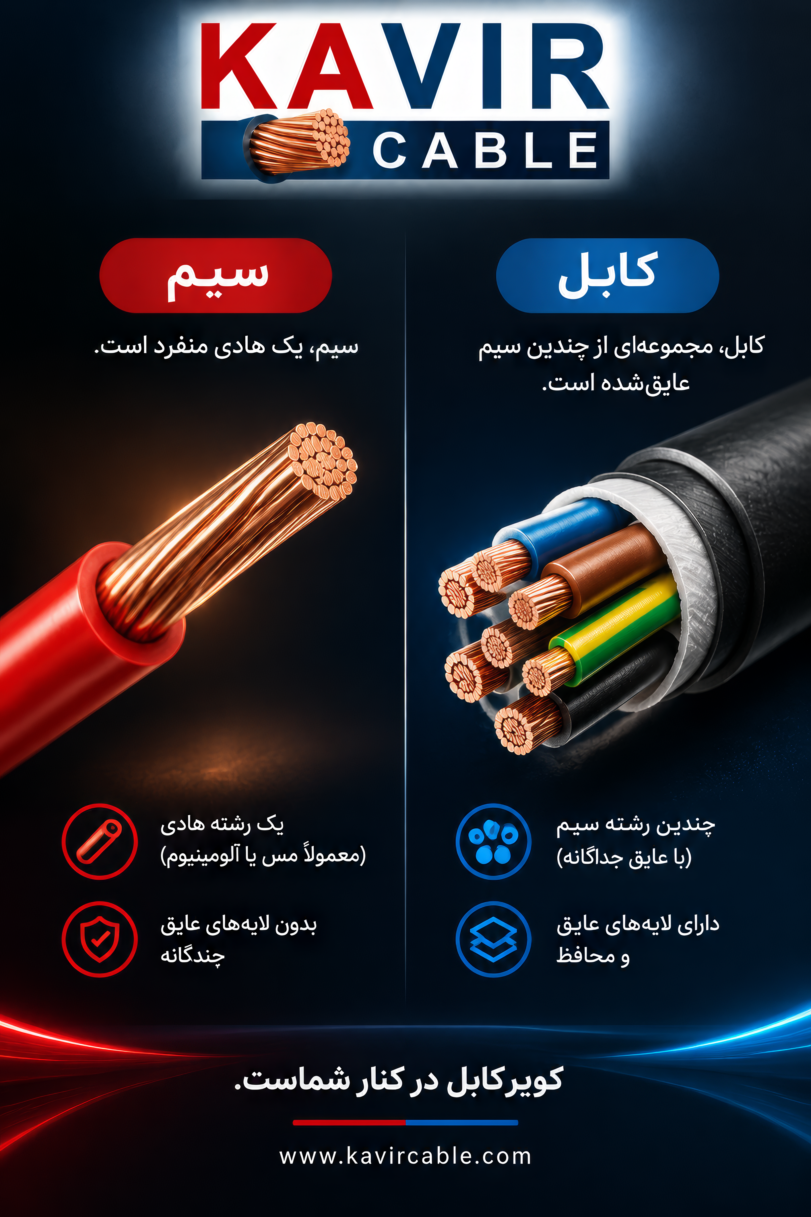 بنر 3 - سایز پیشنهادی: 800x500