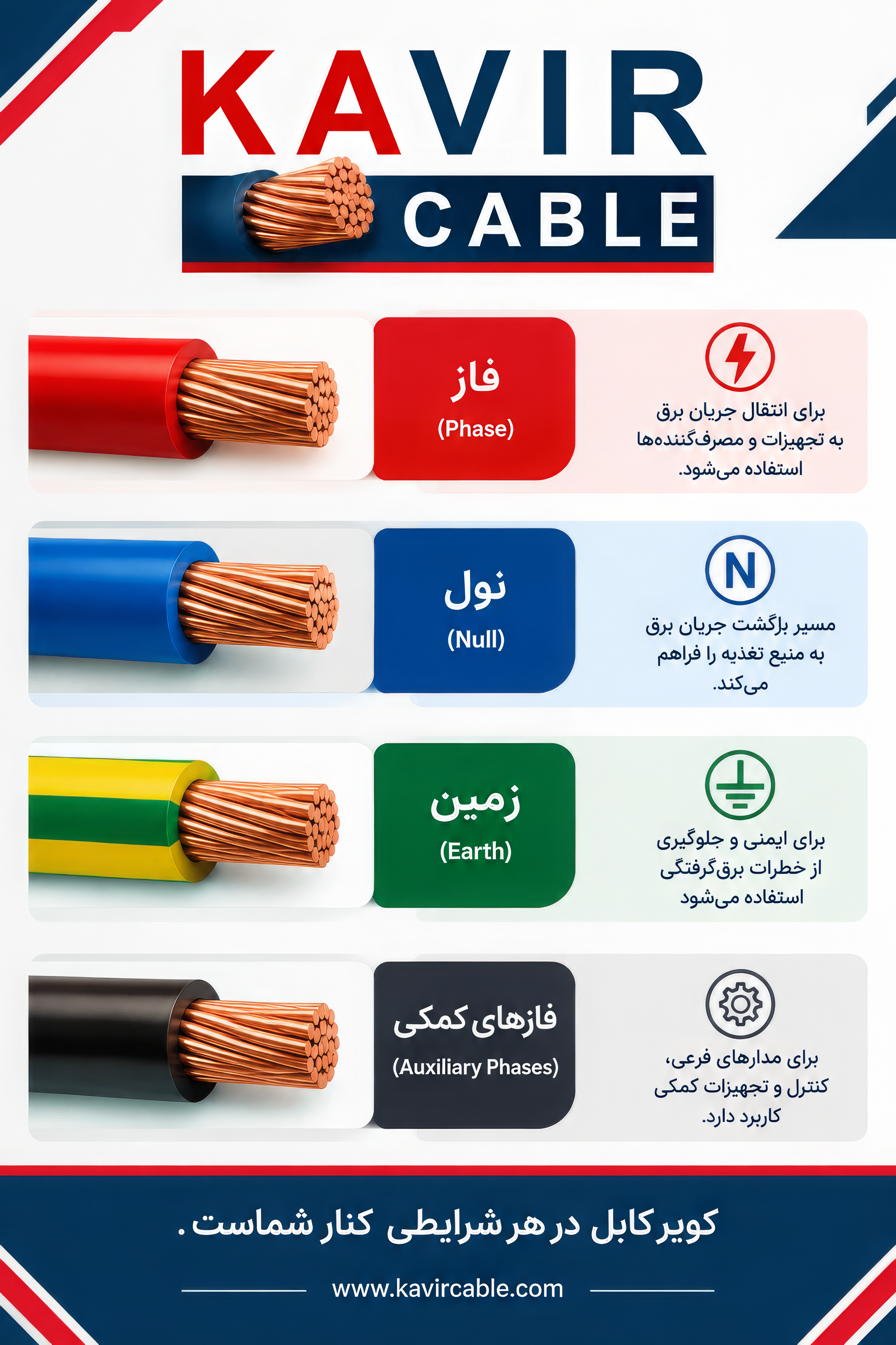 بنر 1 - سایز پیشنهادی: 400x500