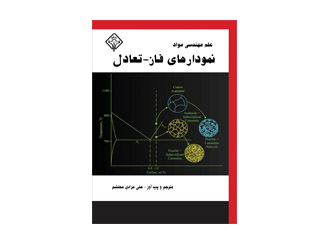علم و مهندسی مواد: نمودارهای فاز - تعادل