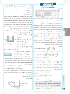 هشتگ امتحان فیزیک دهم رشته تجربی