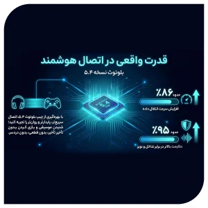 هندزفری بلوتوثی OWS کلیپسی نوکسو مدل TN‑10 با بلوتوث 5.4