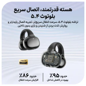 هندزفری بلوتوثی OWS کلیپسی نوکسو مدل TN‑10 با بلوتوث 5.4