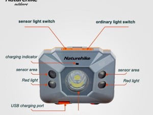 چراغ پیشانی نیچرهایک مدل NH17G025-D اورجینال