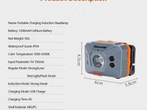 چراغ پیشانی نیچرهایک مدل NH17G025-D اورجینال