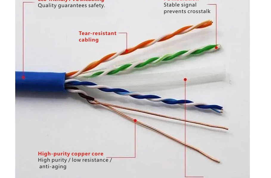 بررسی  ویژگی های کابل شبکه Cat6 استاندارد
