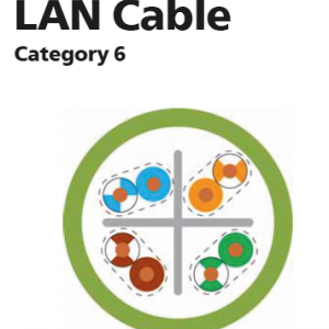 کابل شبکه Cat6UTP هلوکیبل - کد 804766