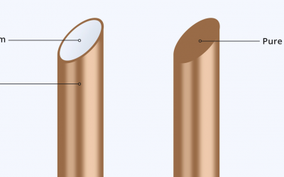 مقایسه کابل شبکه CCA و کابل مسی (مطلب)