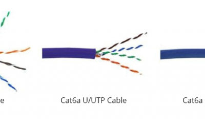 همه چیز درباره کابل شبکه Cat6a (مطلب)