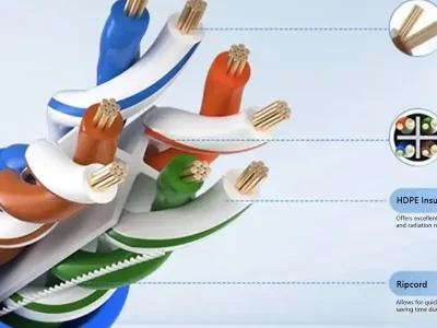 عملکرد کابل شبکه، عوامل مؤثر بر کیفیت و مقاومت کششی