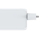 شارژر دیواری فست انکر Anker PowerPort III A2712H21 65W Wall Charger