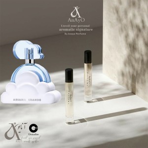 عطر گرمی آریاانا گرااند کلود ژیودان