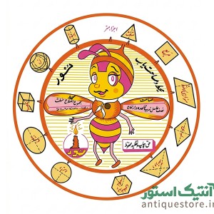محیط یاب و مساحت یاب قدیمی نور (طرح هاچ زنبور عسل)