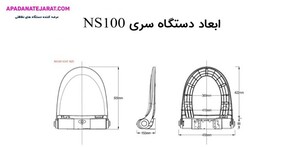 review-navisani