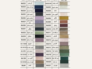 ست لحاف دونفره چهارتکه میکرو طرح حباب-رنگبندی کامل