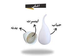 بدنه و قالب لامپ اشکی و شمعی 7 وات آریوتک