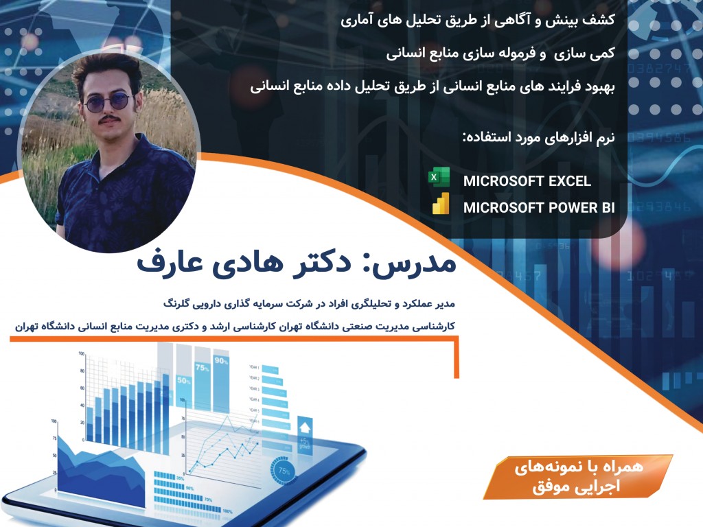 مسترکلاس تحلیلگری افراد (کد 02)