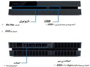 پلی استیشن 4 فت 1 ترابایت