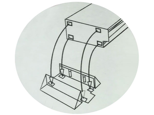 پایه نگه دارنده پلی استیشن 2