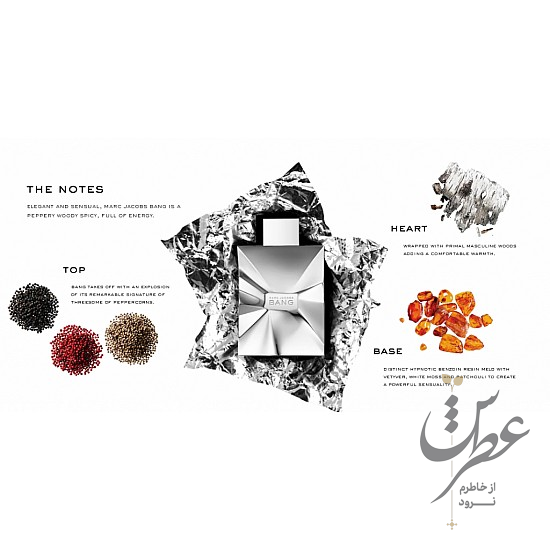 ادکلن مارک جاکوبز بنگ