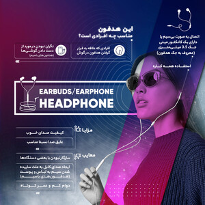 هندزفری سامسونگ مدل EO-IG955BSEGCN