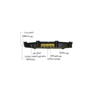 مودم 4G برند D-link مدل M960