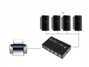 دیتا سوئیچ دستی پرینتر IFORTECH IF-1A4B