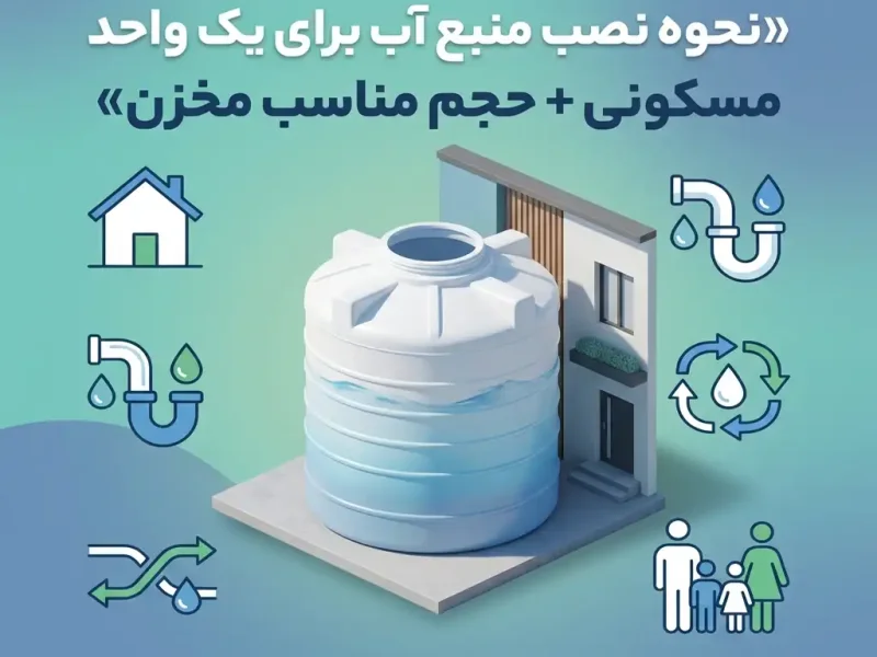 نحوه نصب منبع آب برای یک واحد مسکونی + حجم مناسب مخزن