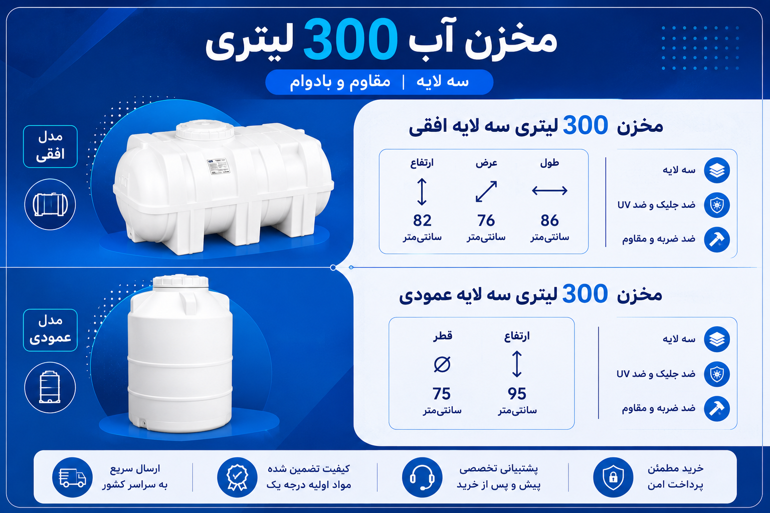 مخزن آب 300لیتری افقی و عمودی سه&zwnj;لایه ضدجلبک