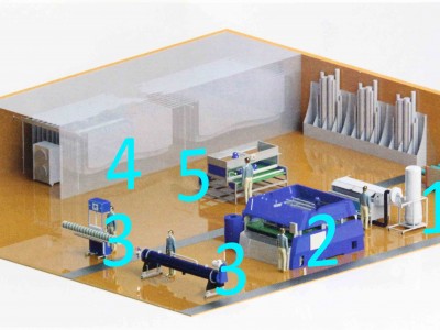 تاسیس یک قالیشویی مدرن