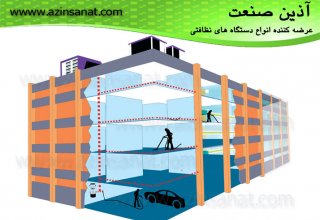 نصب و راه اندازی جاروبرقی مرکزی