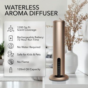 دستگاه خوشبو کننده لوکس GREEN AROMA L3