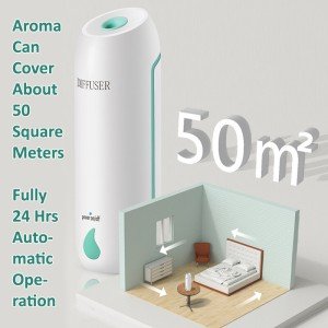 خوشبو کننده هوا خانگی Diffuser Spring 55