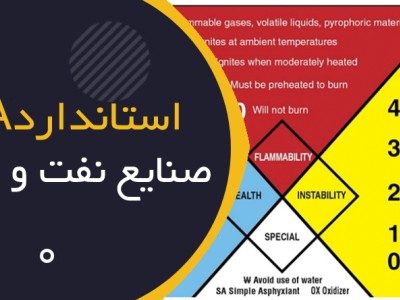 استاندارد NFPA در صنایع نفت و ساختمان؛ راهنمای جامع حفاظت در برابر آتش