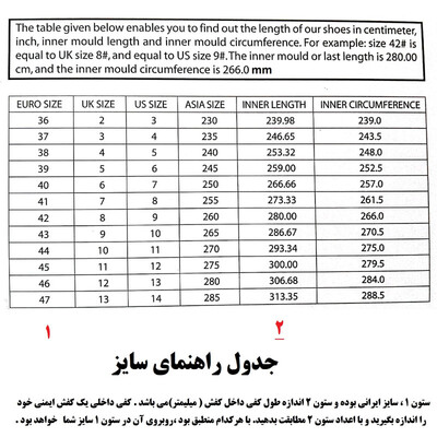 کفش ایمنی سیف تو مدل عایق برق مهندسی اسپرت BEST MAX